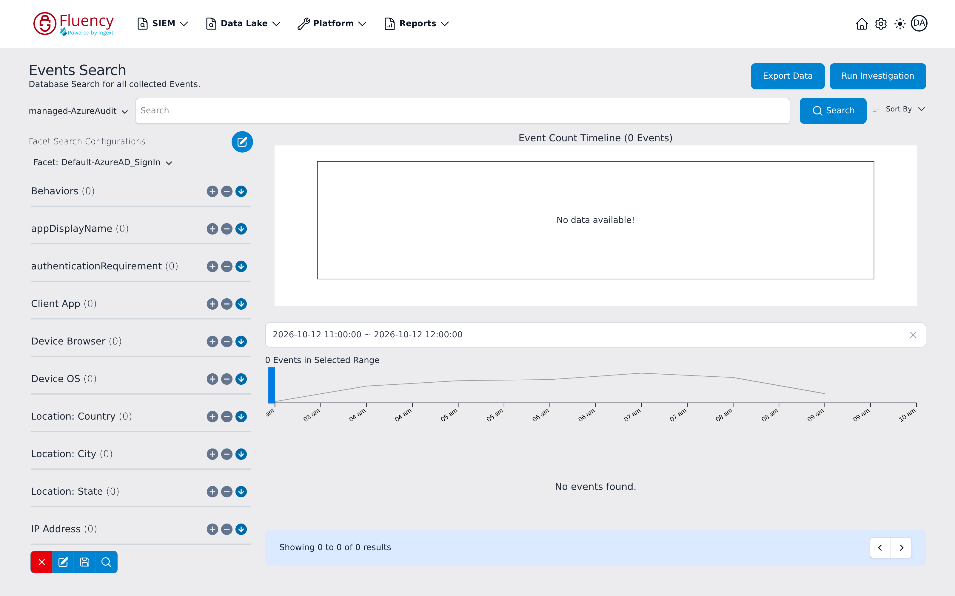 Events Search after switching the index to managed-AzureAudit, with the Default-AzureAD_SignIn facet configuration applied and the range strip redrawn