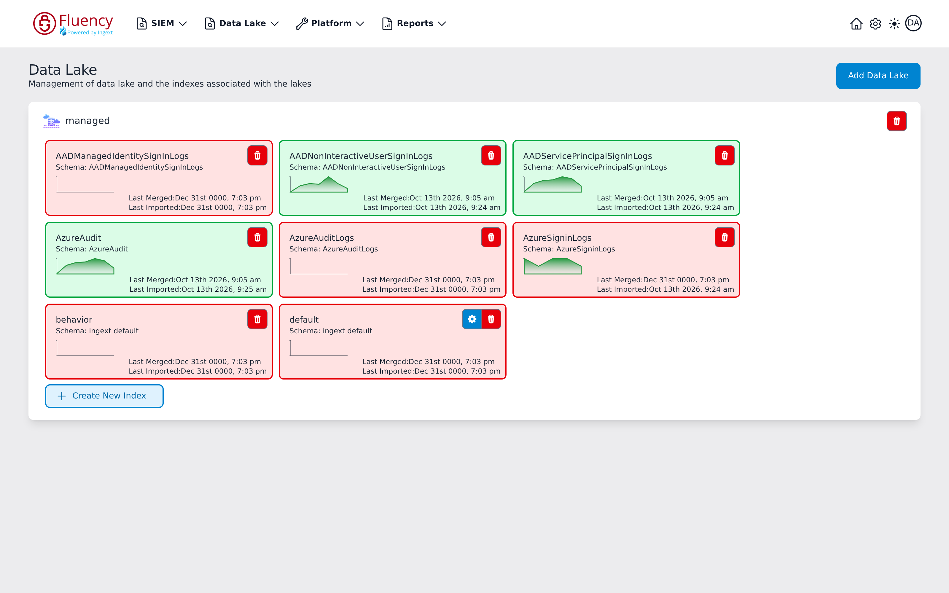 Data Lake Management page showing the Add Data Lake button and the managed lake panel containing eight index cards, some green and some red