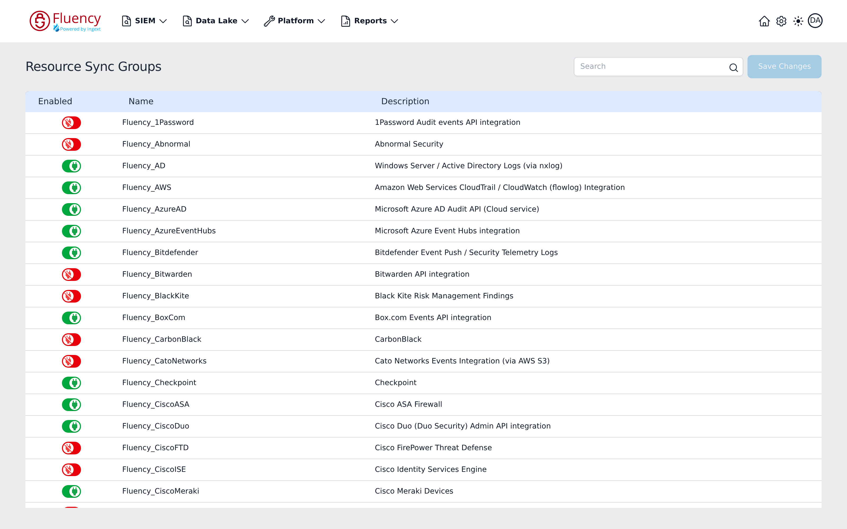 Resource Sync Groups page listing sync groups with enable toggles