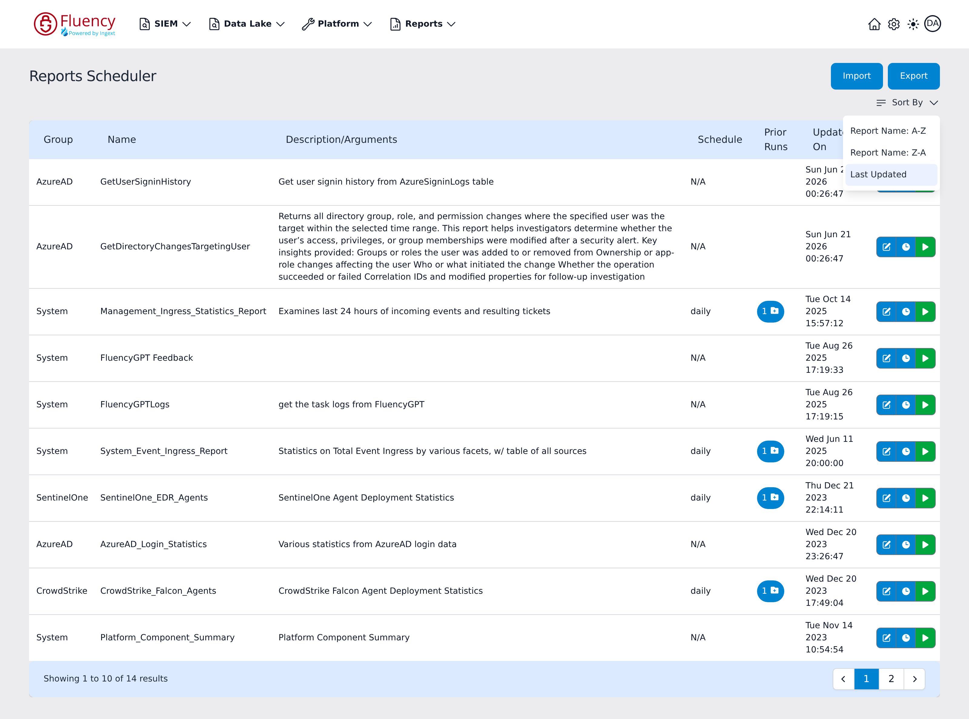 Sort By menu on the Reports Scheduler page listing Report Name A-Z, Report Name Z-A, and Last Updated