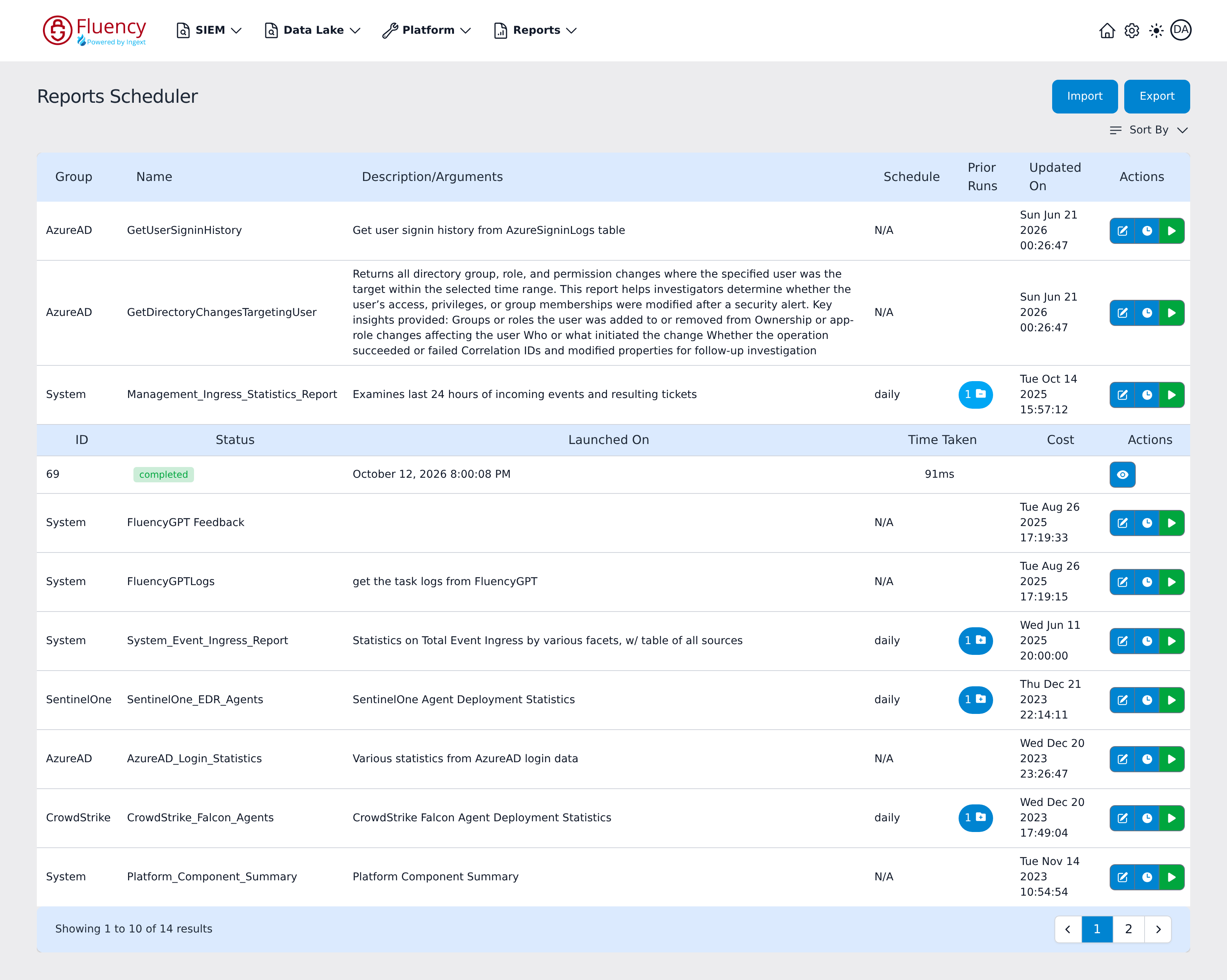 Run-history sub-table expanded under a scheduled report, listing a completed run with its launch time and duration